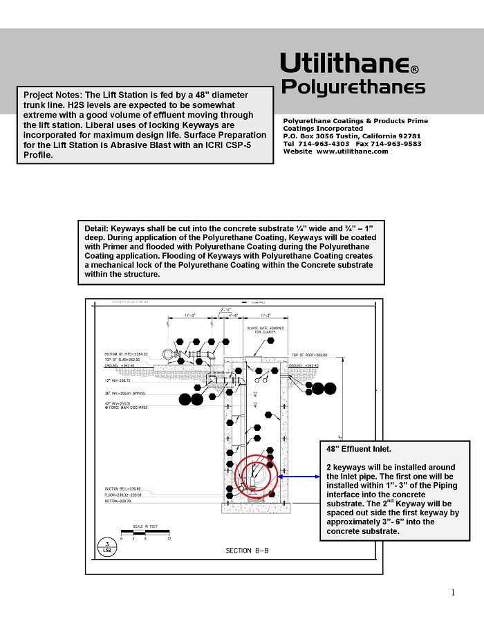 LS_Keyways_Revised_AA